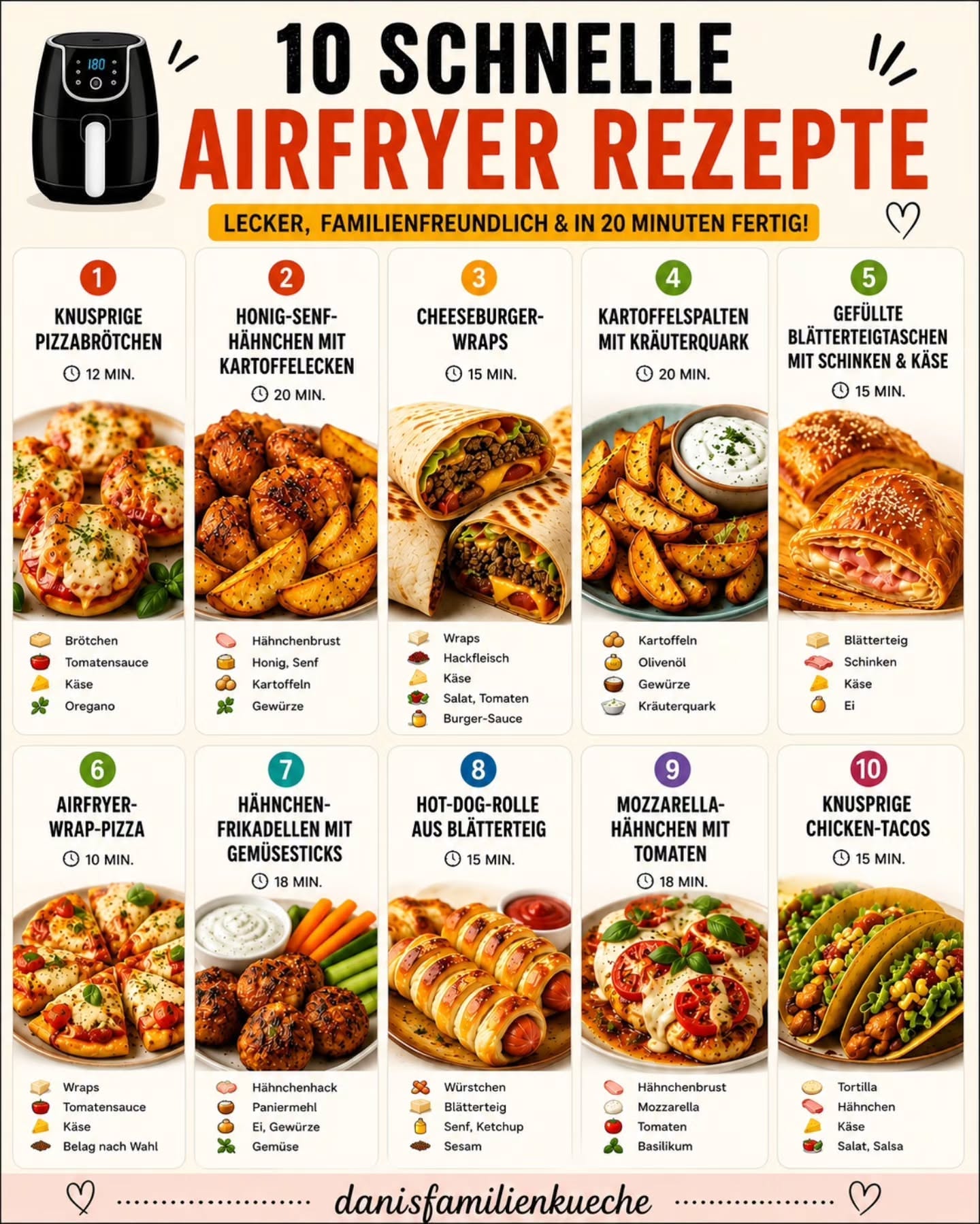 Schnelle Airfryer-Rezepte für die ganze Familie
